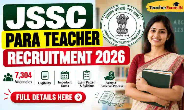 JSSC Para Teacher Recruitment Notification 2026 Out: 7,304 Vacancies, Eligibility, Exam Pattern & Dates