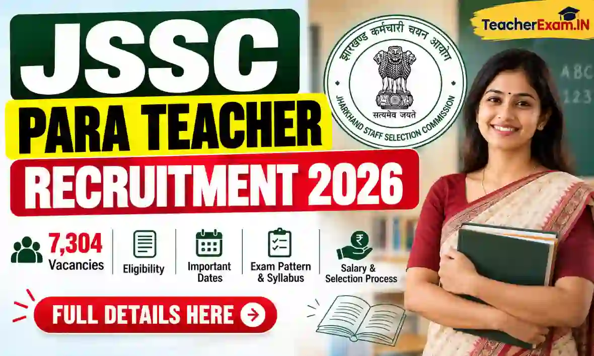 JSSC Para Teacher Recruitment Notification 2026 Out: 7,304 Vacancies, Eligibility, Exam Pattern & Dates